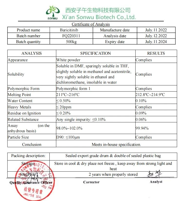 COA of Baricitinib