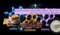 Les métabolites de la caféine pourraient-ils façonner l’avenir de la recherch...